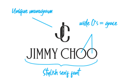 Jimmy Choo از برندهای مد لاکچری