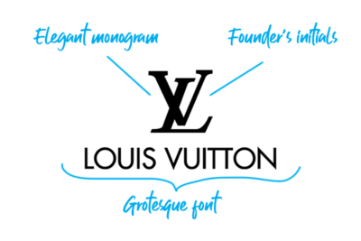 Louis Vuitton-لویی ویتون-لوگو برندهای مد
