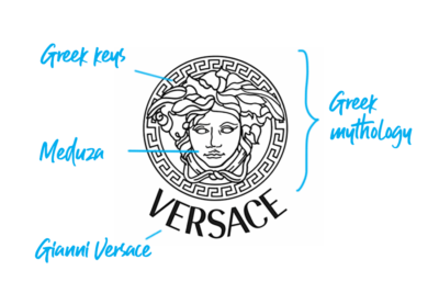 Versace-ورساچه